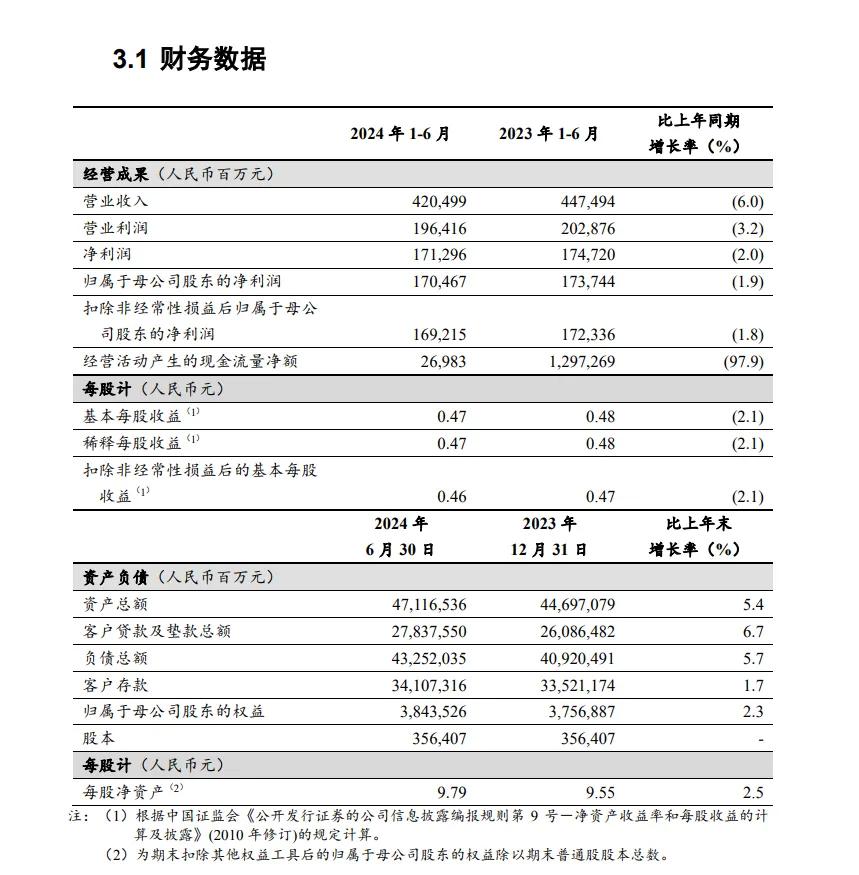 工商银行对账单图片