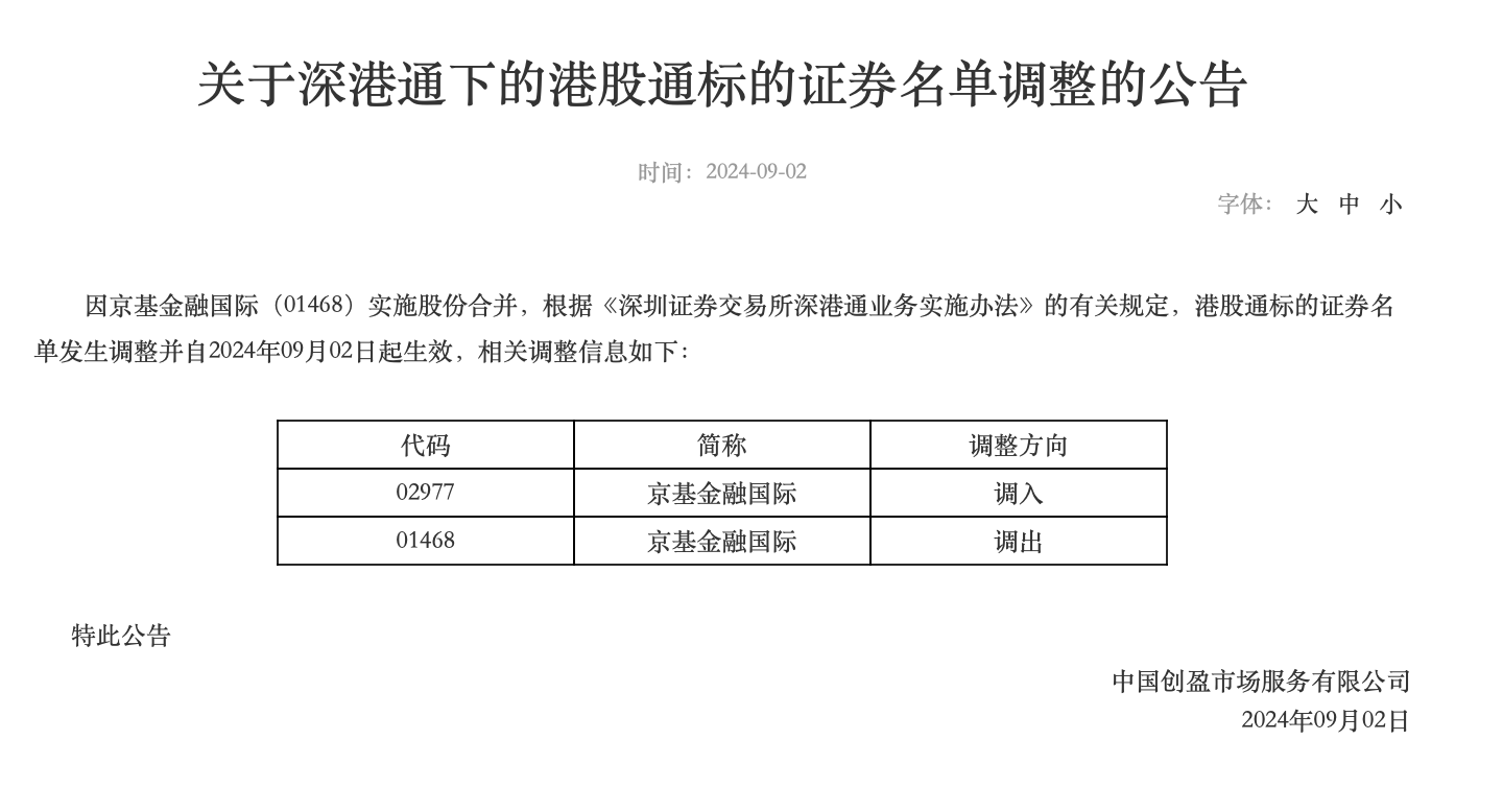 深交所：港股通标的证券名单调整，代码2977的京基金融国际被调入