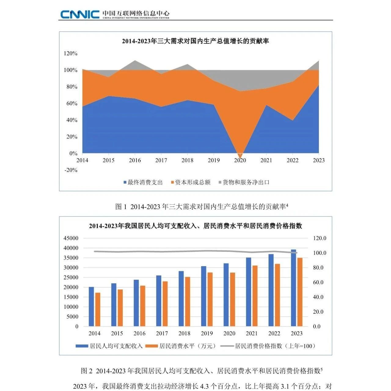 报告 Cnnic：互联网助力数字消费发展蓝皮书（附下载）消费环境经济电商银发族国货手机新浪网 