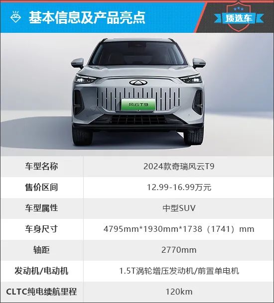 质选车:奇瑞风云t9能否成为插混suv新标杆|新能源_新浪财经_新浪网