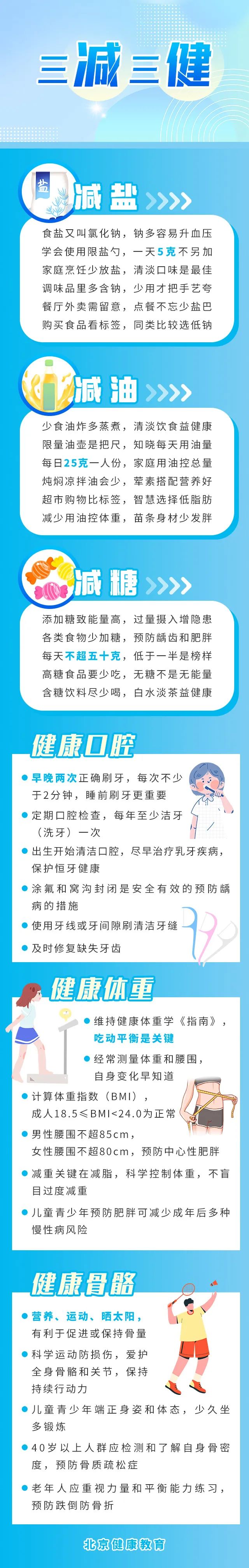 来源：新华社、北京日报、央视新闻、人民网、新华网、北京青年报、墨迹天气等