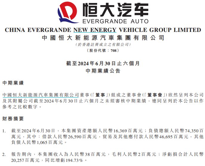恒大汽车在港交所暂停买卖