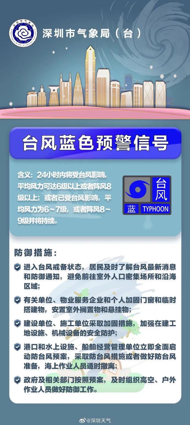 受台风影响,深圳全市停课