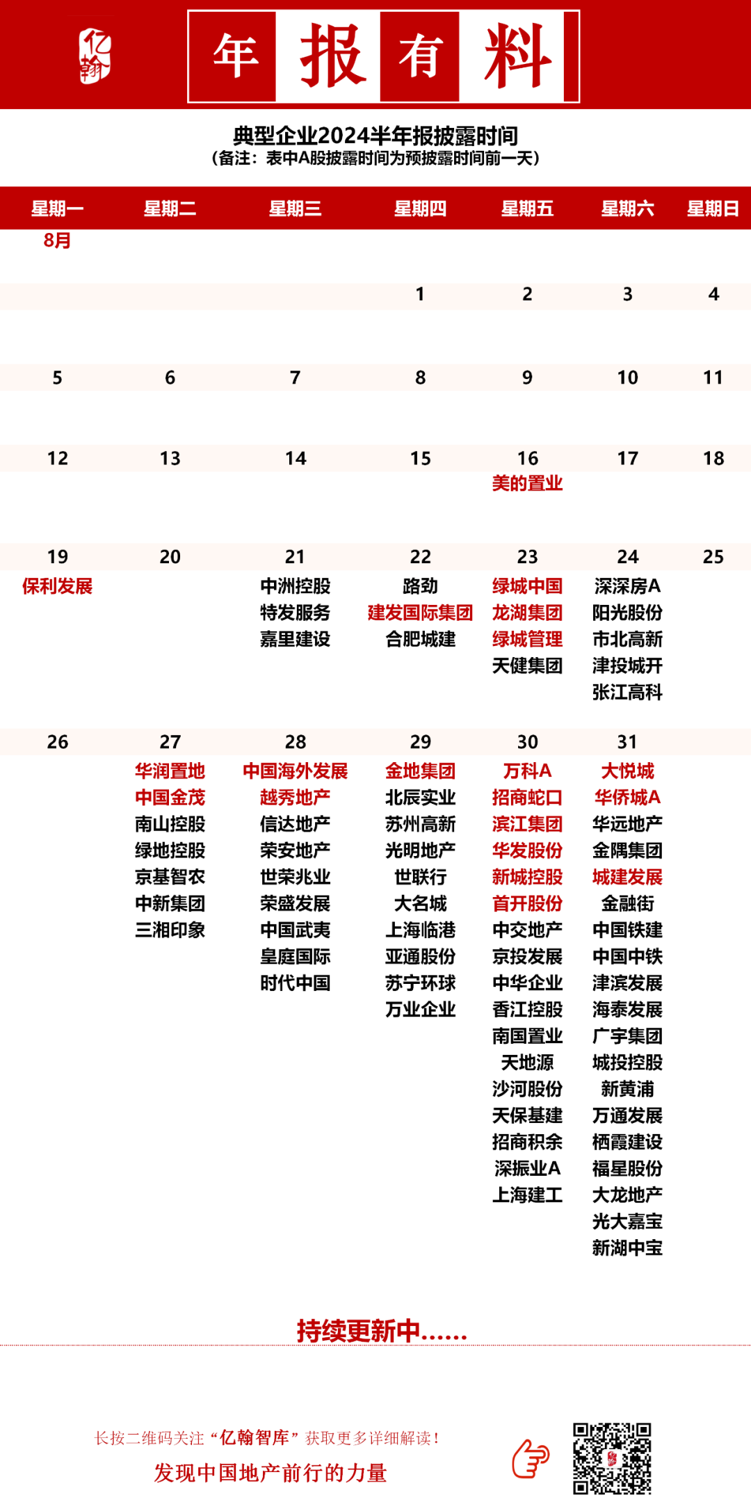 声明：本文不雅点仅代表作家不雅点