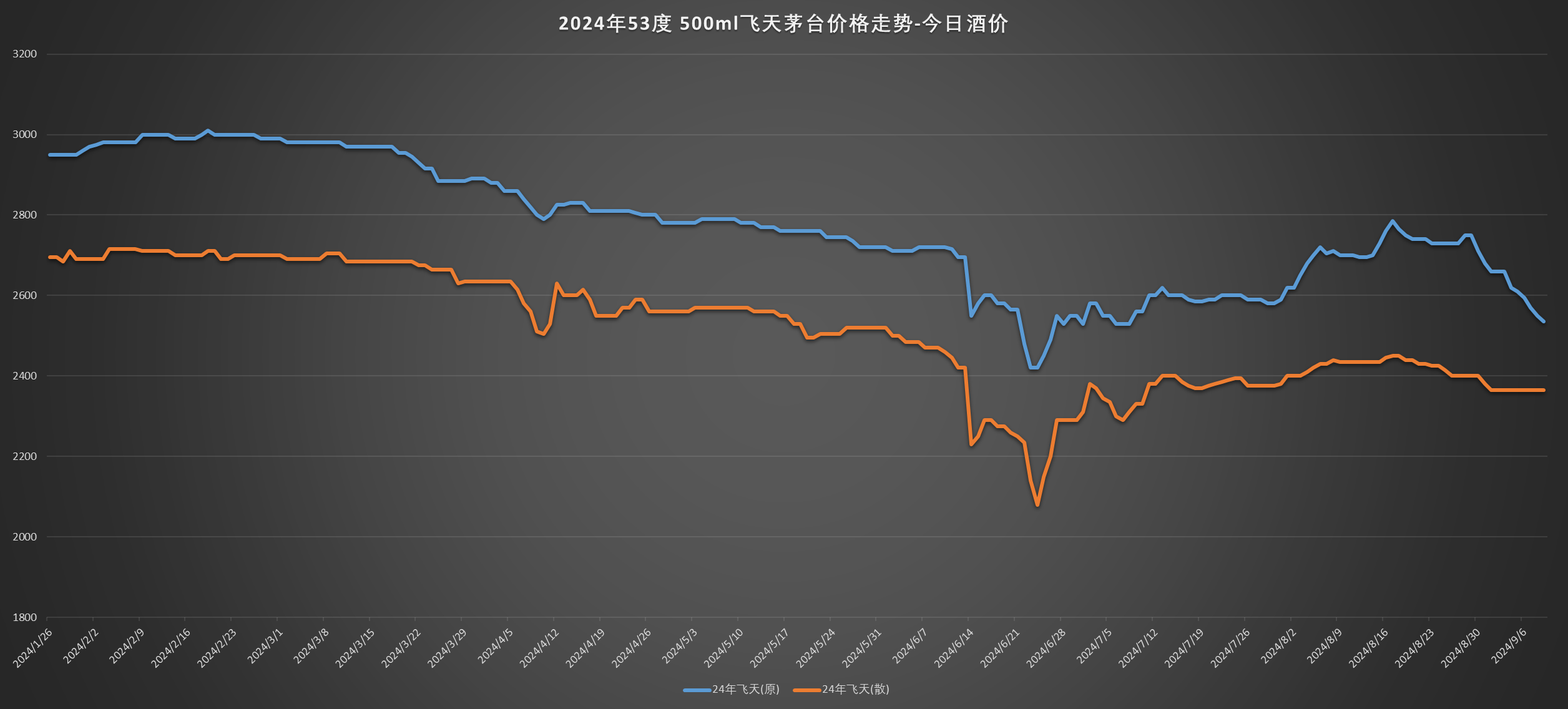 图片来源:时代周报