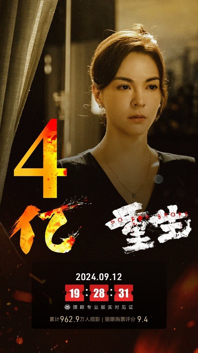 电影《重生》总票房破4亿|重生_新浪新闻