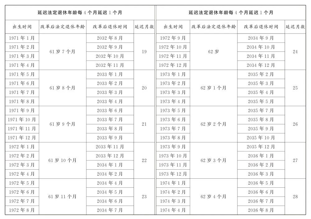 ┃来源：新华社