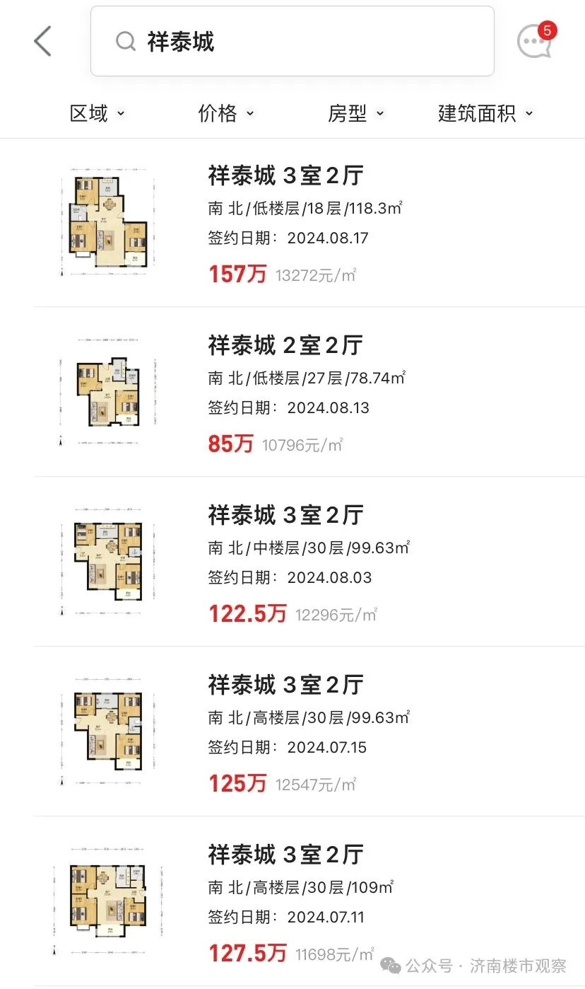 单价万元/㎡!济南楼市热点区,二手房成刚需福音!|二手房_新浪财经_新浪网