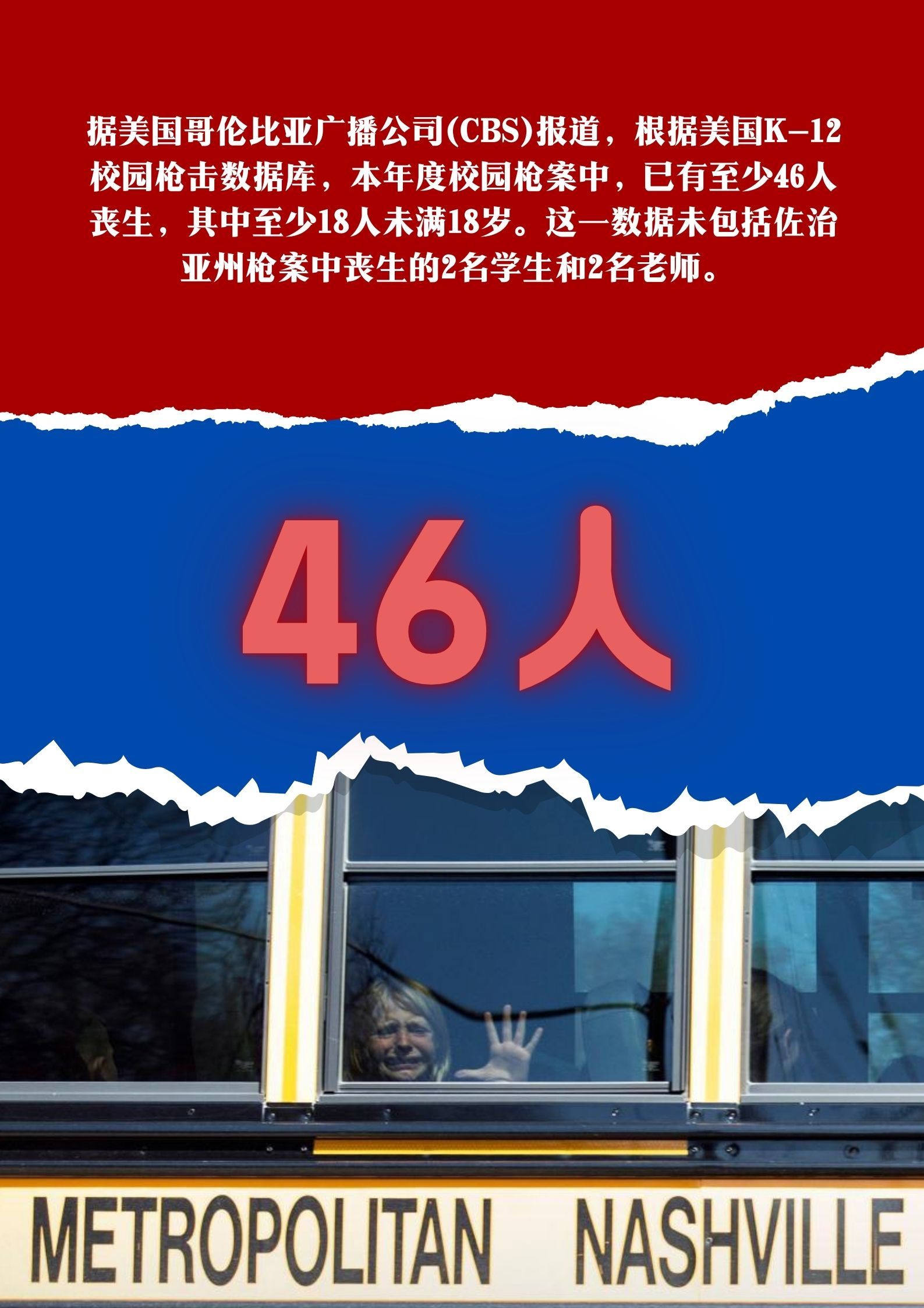 2025款福特嘉年华