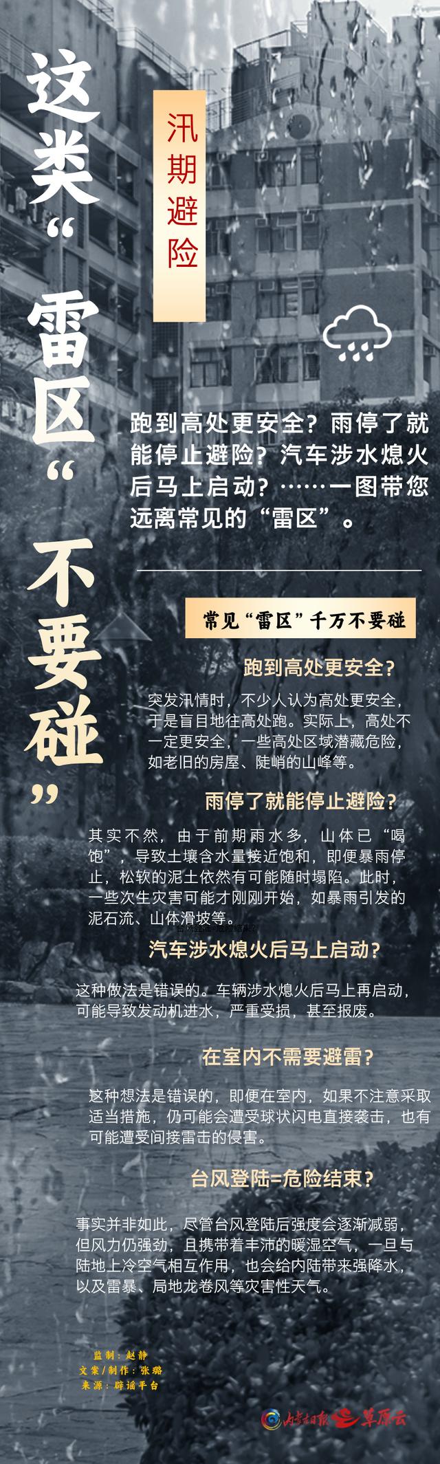 监制：赵静