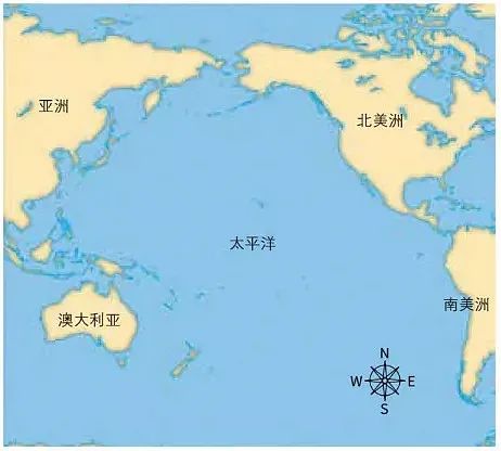 图3 欧洲和中国与好意思洲之间的距离