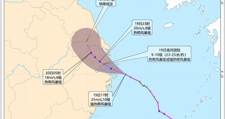 明早5时前后,进入无锡!|周怀民|陈列馆|无锡_新浪新闻
