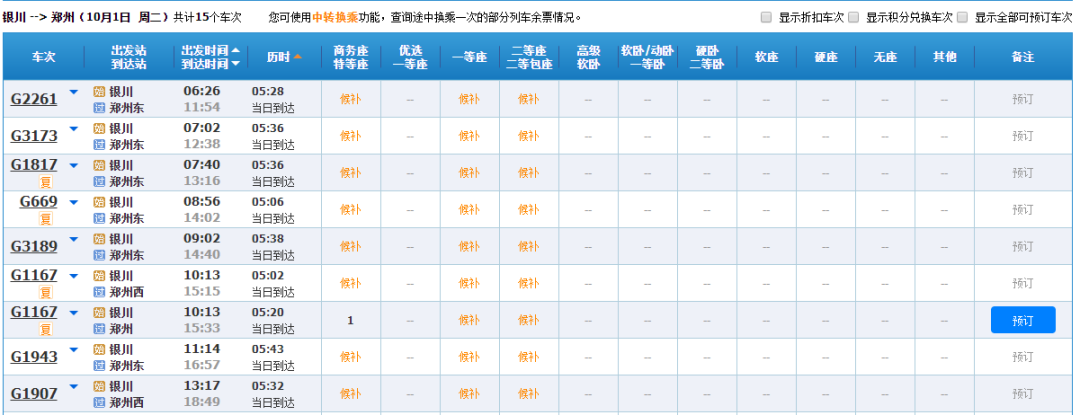 银川至郑州方向部分列车客票处于“候补”状态。中国铁路12306官方购票平台截图