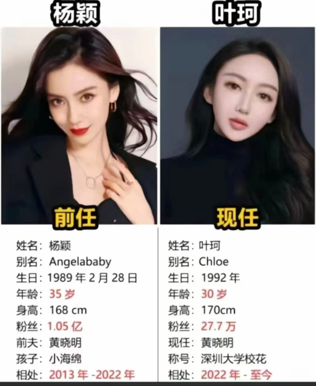 黄晓明叶珂官宣…|叶珂|黄晓明|李菲儿_新浪新闻