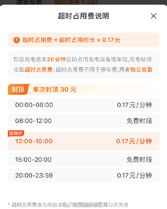 电动车充电被收超时占位费如何看-电动车充电怎么算时间