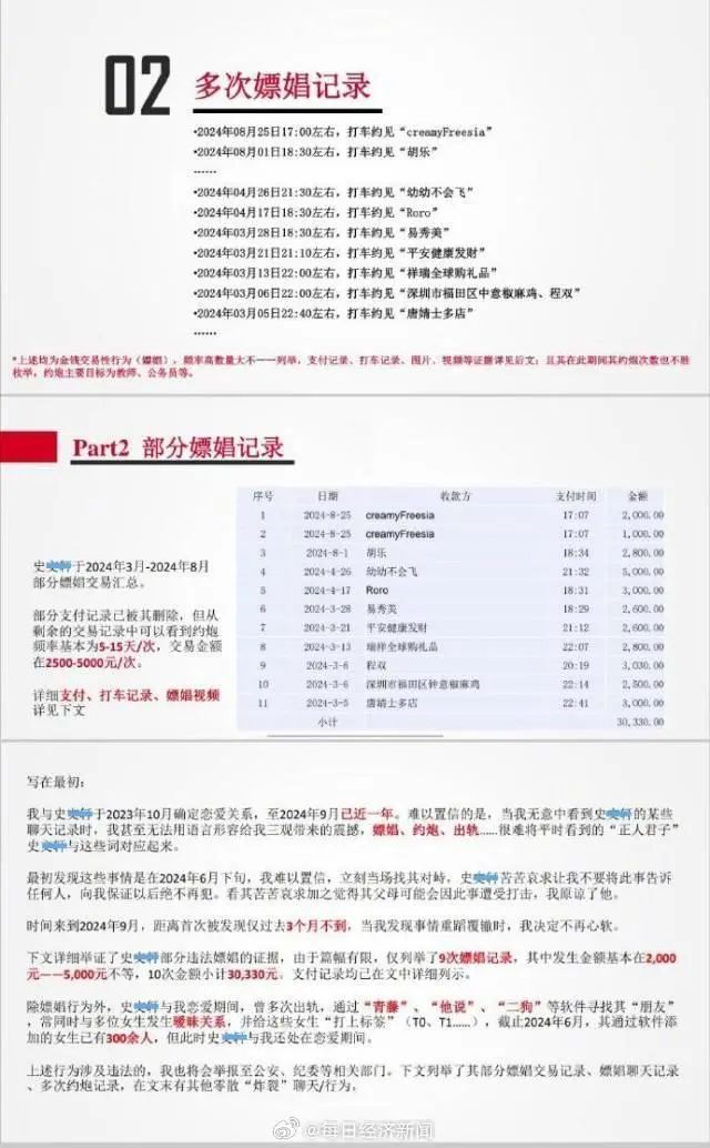 网传举报PPT截图