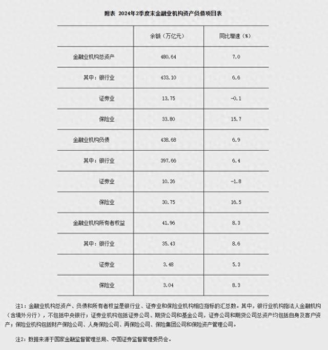 图片来源：中国人民银行网站截图