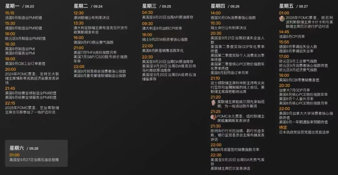作者:东吴期货研究所