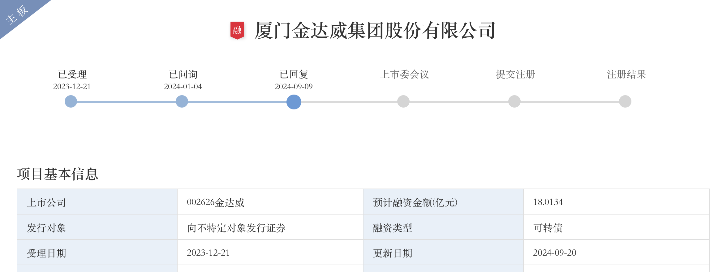 开头:走动所