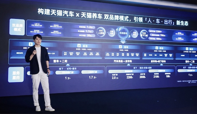 新能源汽车兴起带动后市场巨变