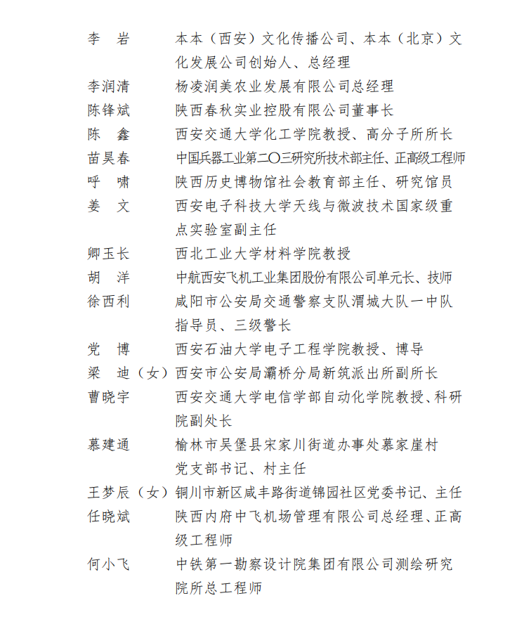 来源：西安青年聚丨编辑：尚尔丨校对：王军望丨审核：程渭丨转载请注明出处