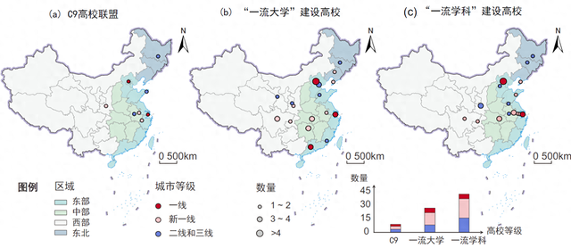 图1：78所自主招生试点院校分布情况。本文图片均为作者自绘