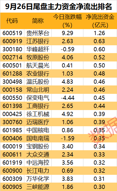 声明：数据宝所有资讯内容不构成投资建议，股市有风险，投资需谨慎。