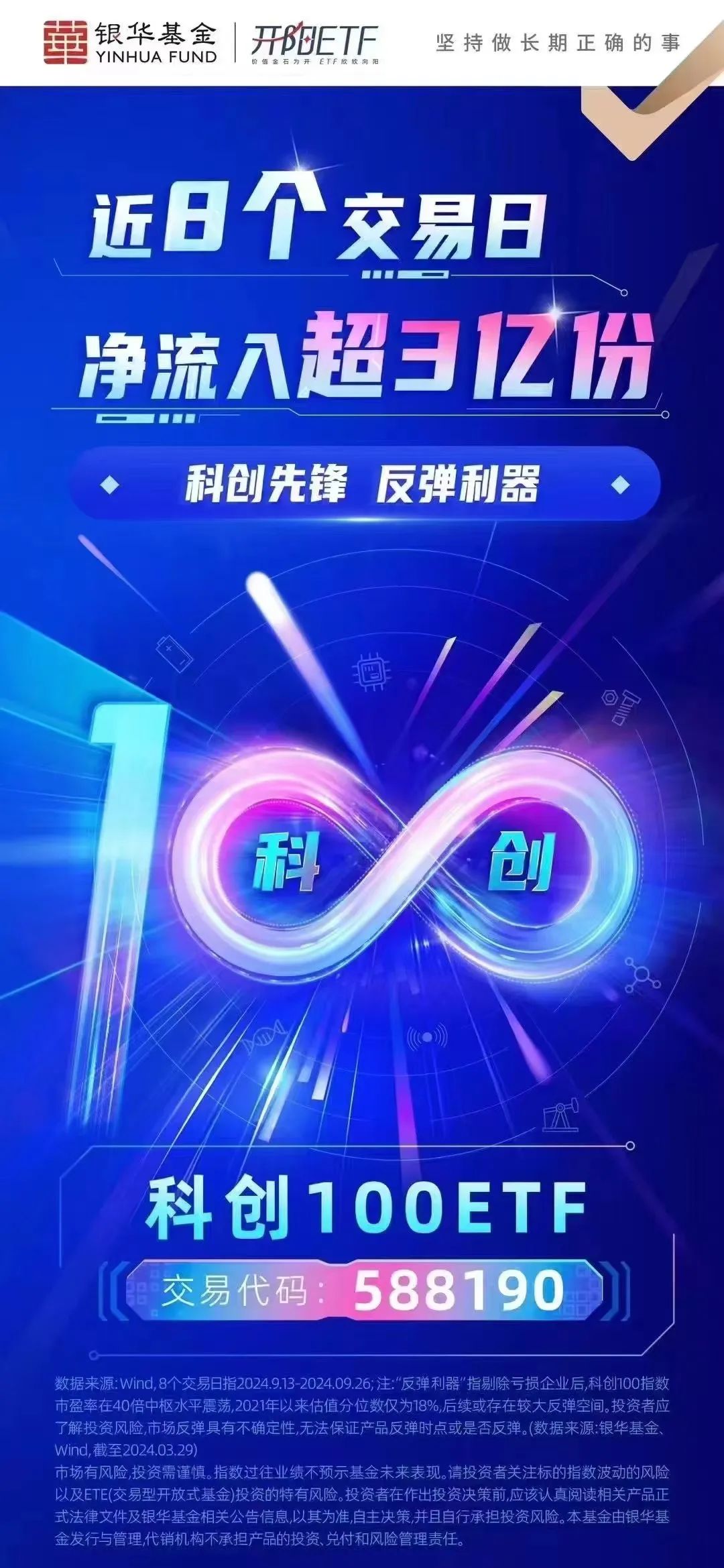 A股迎来回暖科创100ETF加速吸金