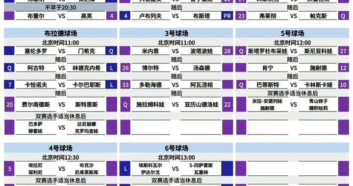 中网今日赛程:11点商竣程领衔中国德比|德比|中网|商竣程_新浪新闻