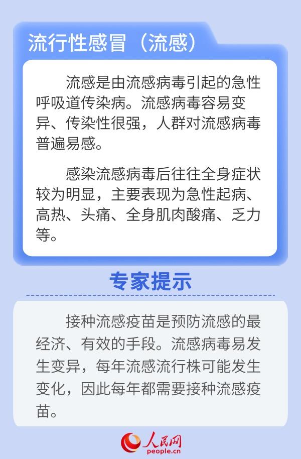 健康医点通 国庆假期传染病防控健康提示