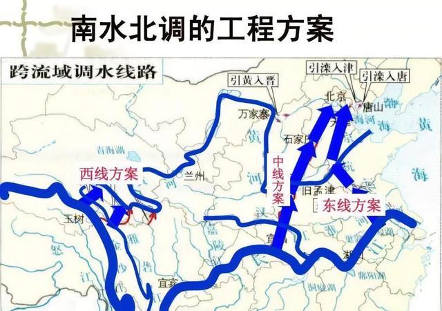 南水北调工程线路图