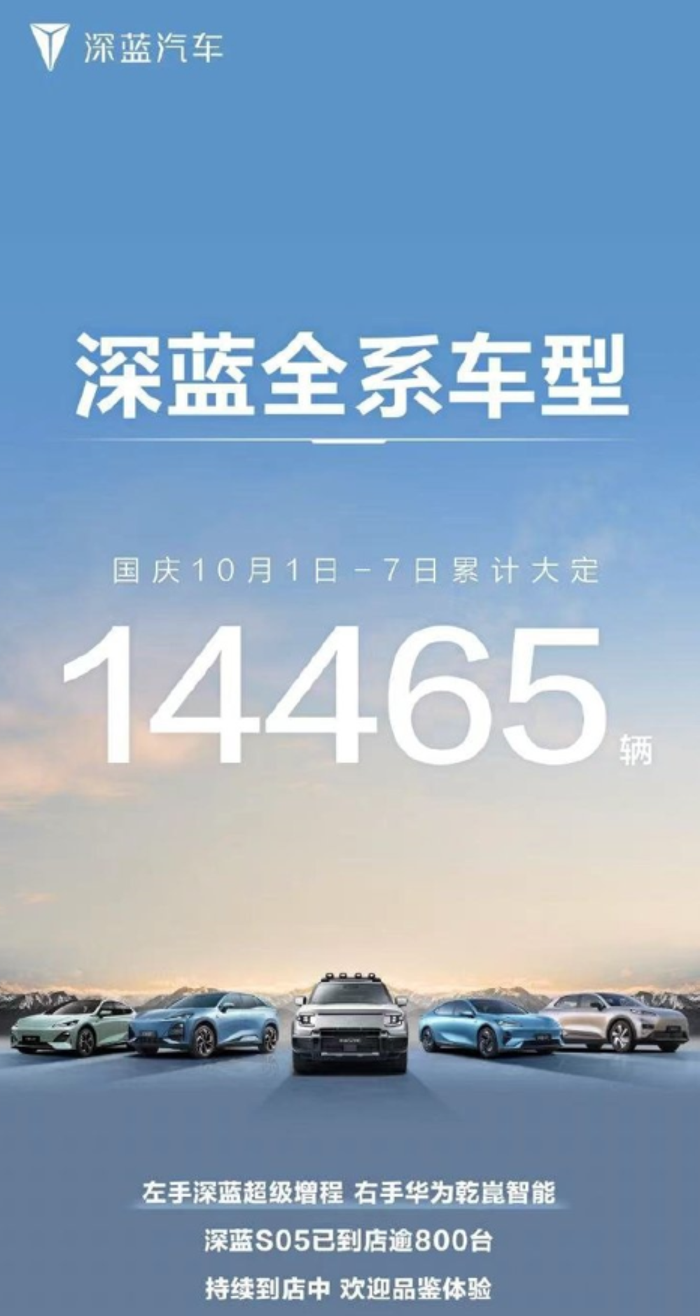 ▲深蓝汽车官方公布国庆累计大定数