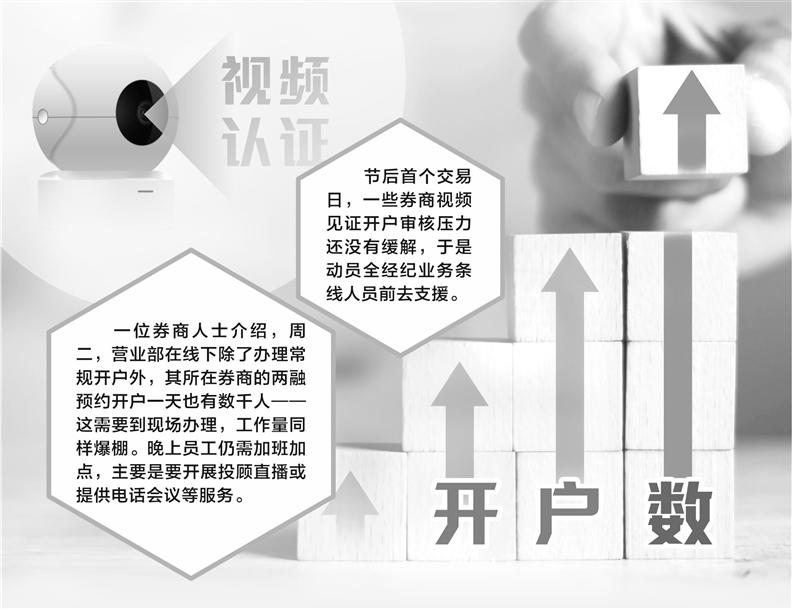 图虫创意/供图 周靖宇/制图