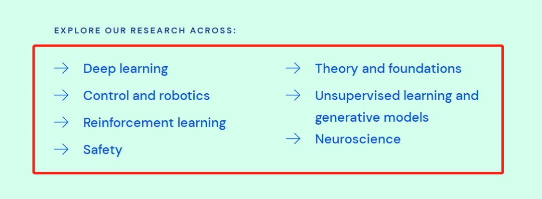 图 | 目前 DeepMind 官网上显示的研究种类（来源：DeepMind 官网）