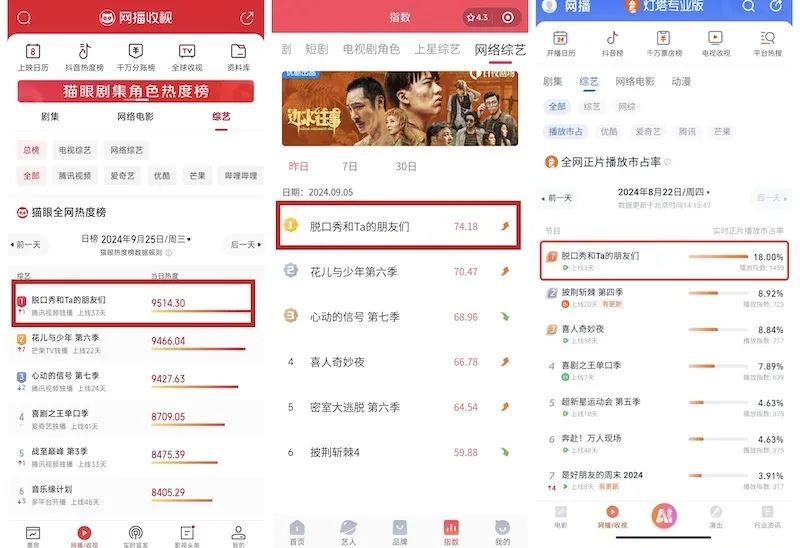 左右滑动查看更多