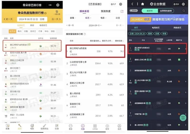 左右滑动查看更多