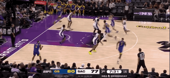 NBA季前赛：勇士28记三分射落国王 库里13分德罗赞首秀6中6-2020勇士队季前赛