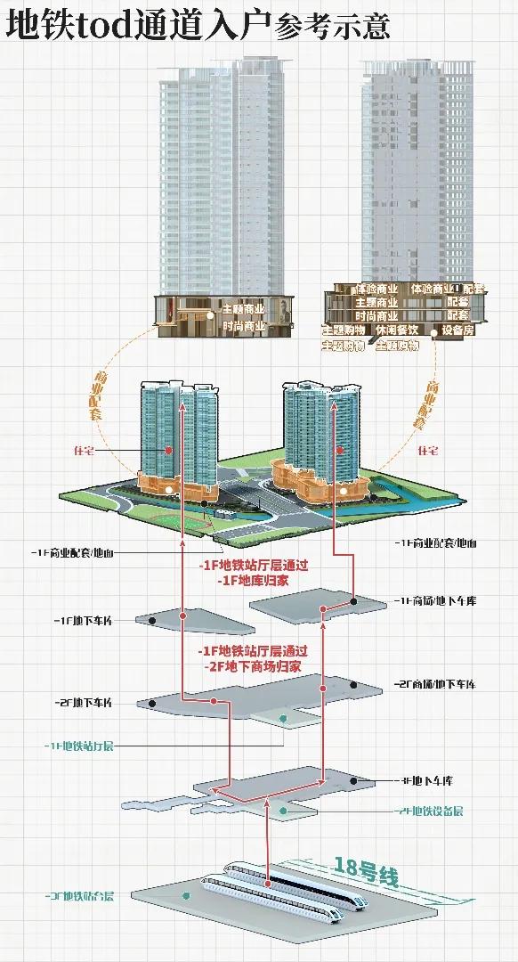 默示图