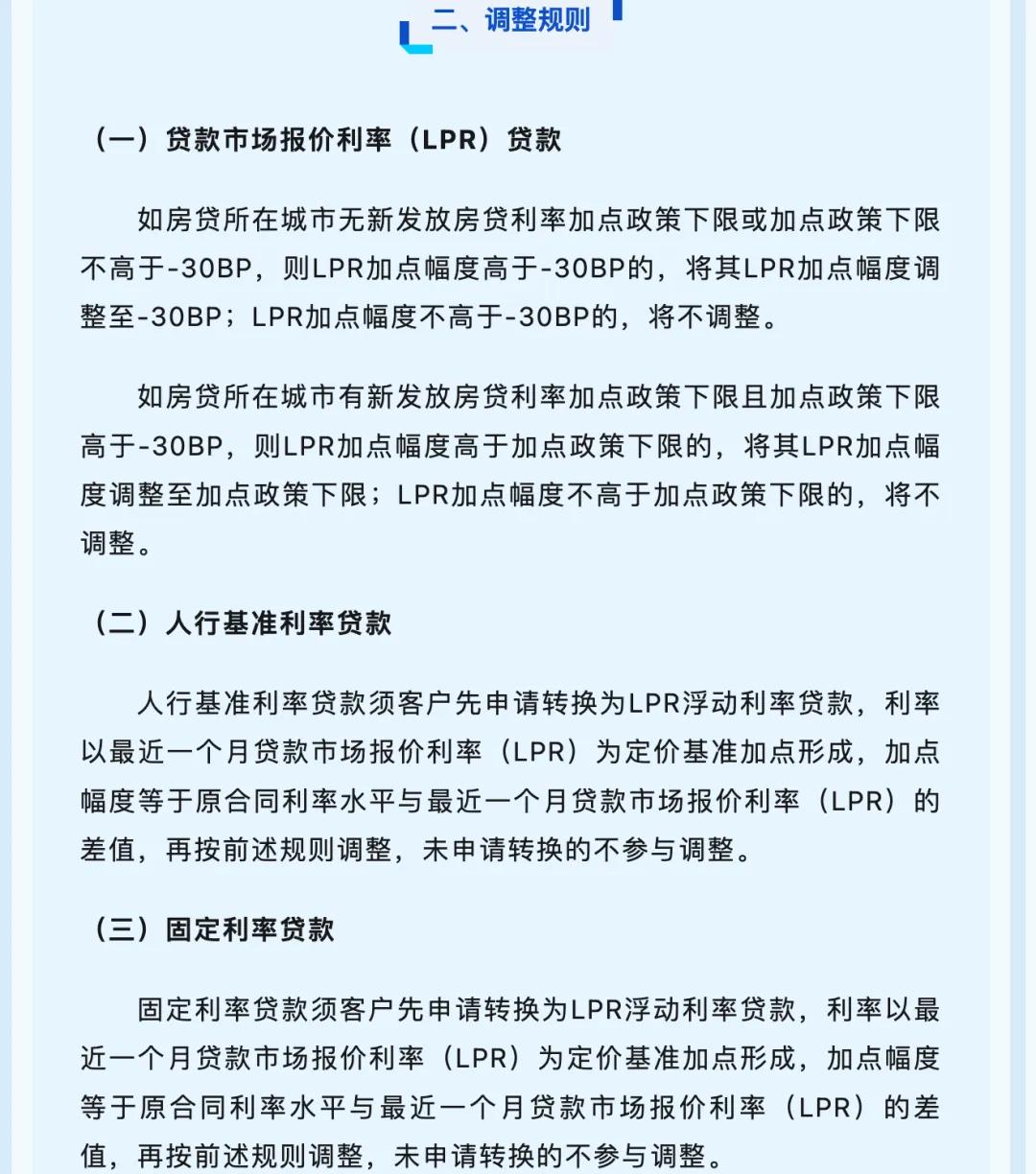 多家银行发布公告:10月25日起,批量下调!|房贷利率_新浪财经_新浪网
