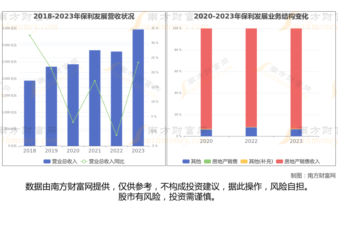 中安科能否能涨停