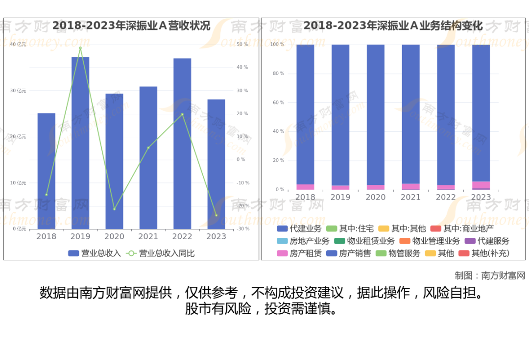 央国企地产最新8大核心龙头股,这篇文章帮你梳理清楚_新浪财经_新浪网