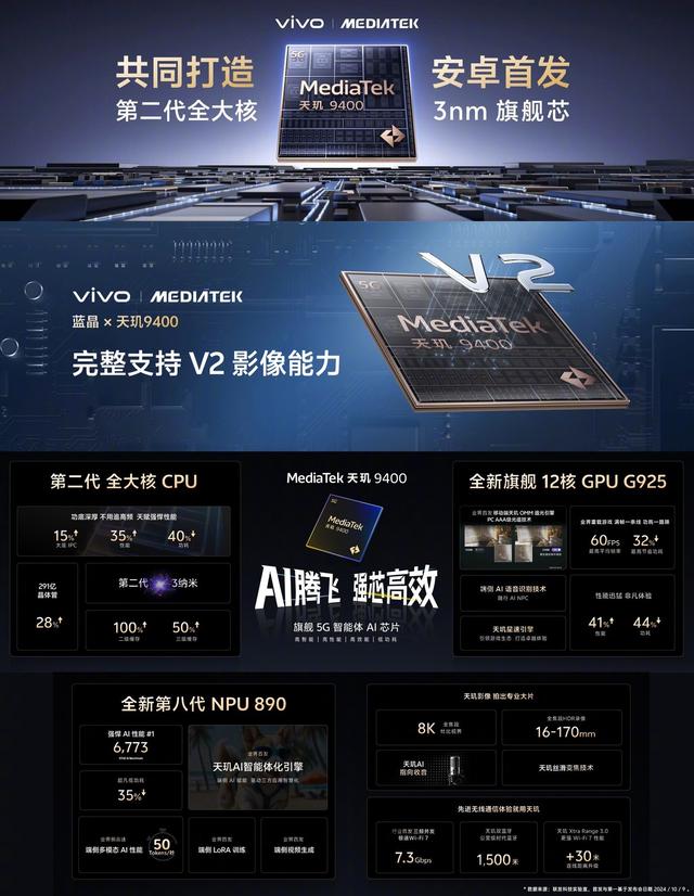 首发天玑9400!vivo X200系列发布会汇总|充电宝|移动手机设备|蔡司|功耗|人像_手机新浪网