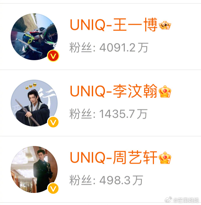 UNIQ十周年:回顾成立历程,王一博成为焦点|UNIQ|王一博_新浪新闻