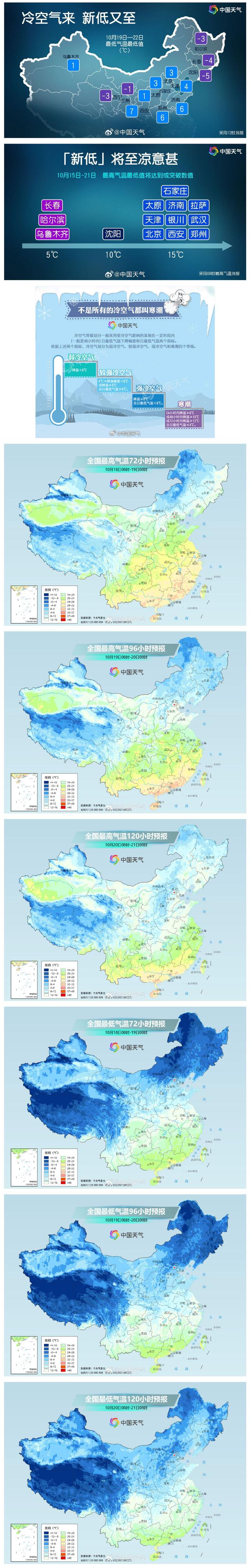 天气微博今日情况