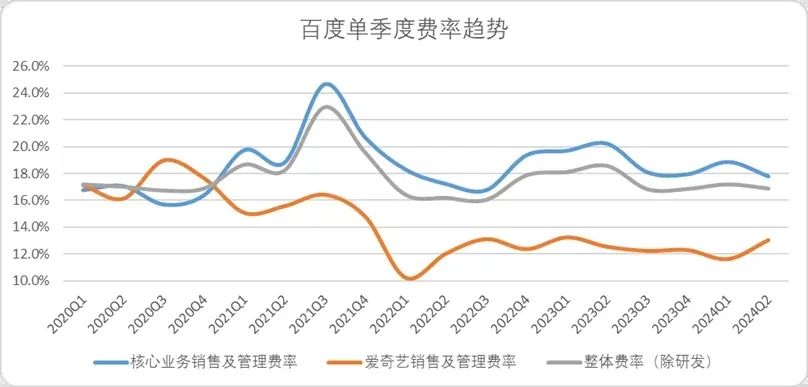 百度股价新浪财经(百度股票价格今日行情)