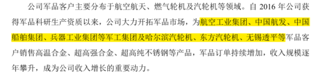 (Source: Company Prospectus)