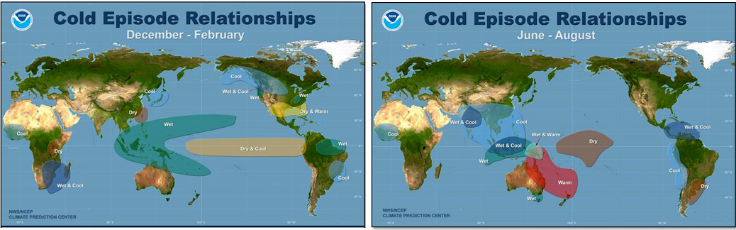 拉尼娜对全球气候的影响。图片来源：NOAA