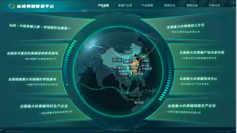 图为仙桃黄鳝智慧平台