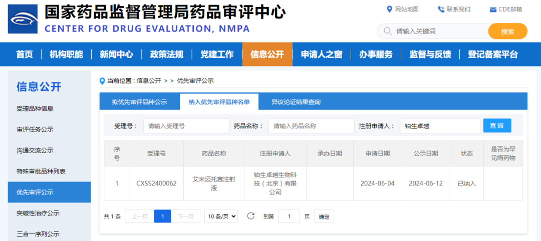 （图/国家药品监督管理局药品审评中心）