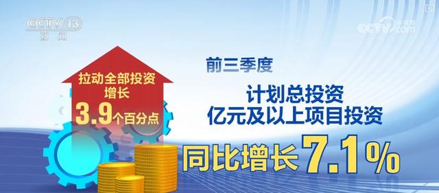 高技术产业与先进制造业投资增长 经济发展新动能聚集增强-先进制造业和高新技术产业的区别